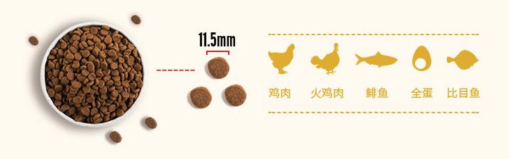 双11大型犬狗粮攻略,双11田园犬粮