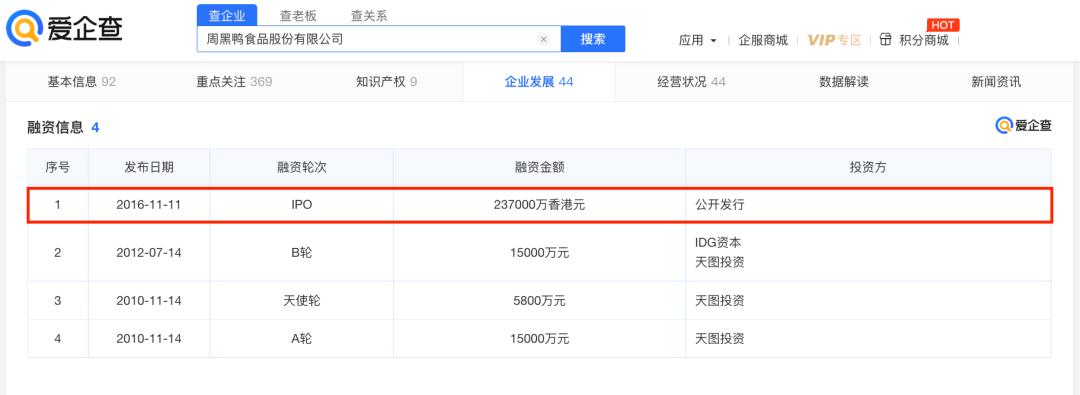 狂跌近300亿!曾让无数人上瘾的“*鸭做**大哥”们,为啥卖不动了?