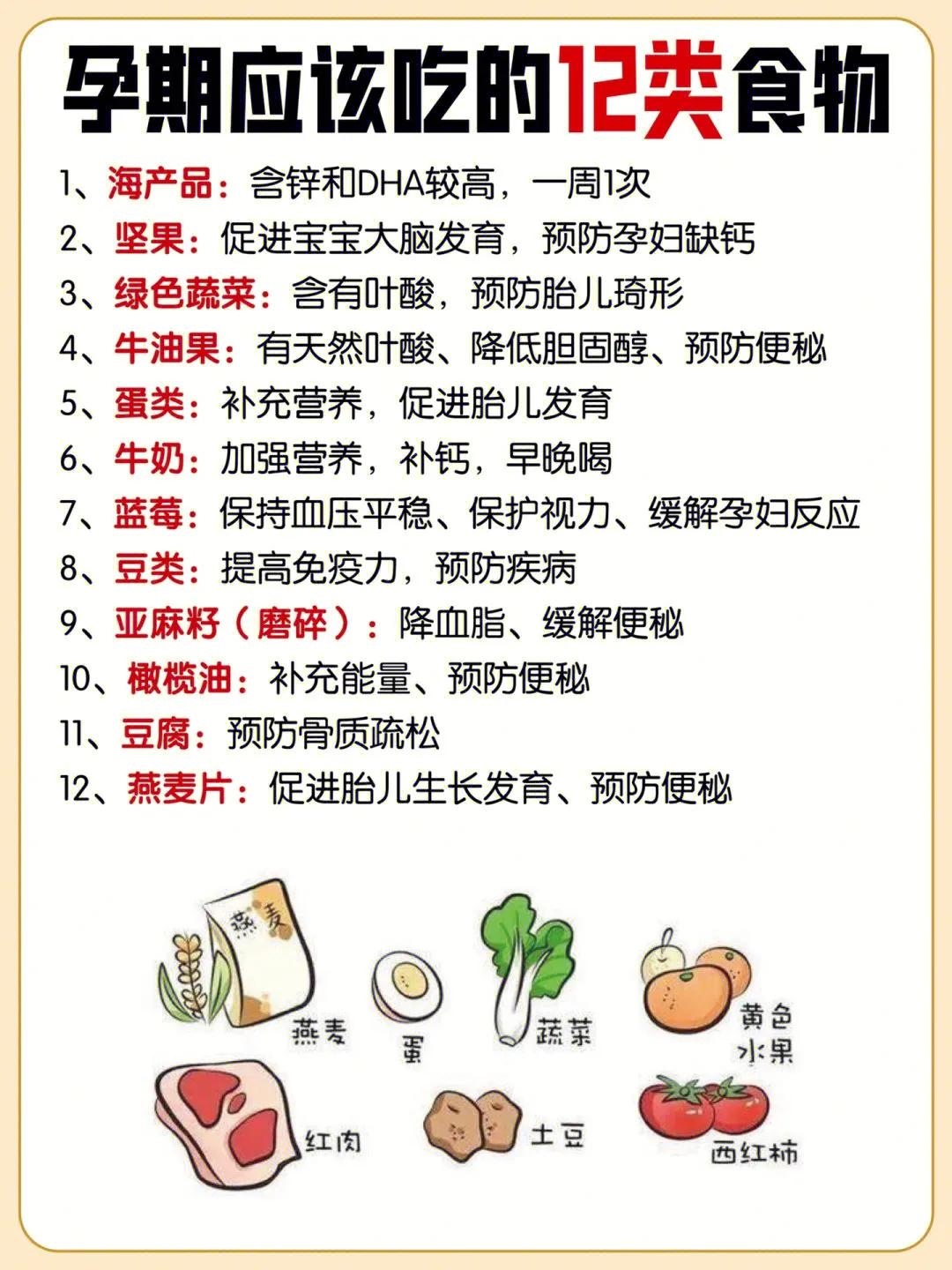 孕期1～10月补什么？哪些食物不能吃？准妈妈们看过来