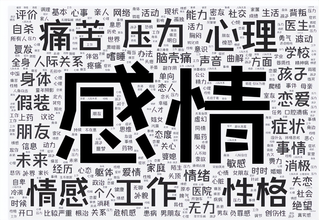 抑郁症最新的自我治疗方法,关于抑郁症的治疗最新方法
