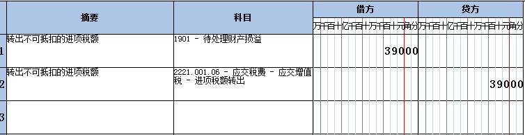 当年固定资产盘亏盘盈账务处理,固定资产盘盈盘亏账务处理