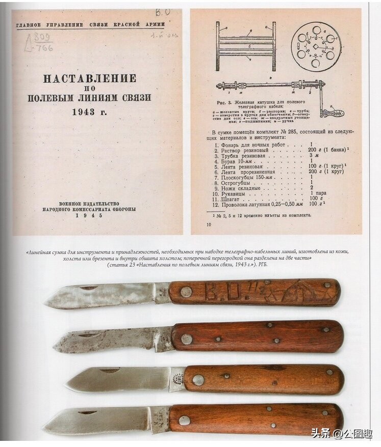 俄国和苏联战争,俄国和苏联