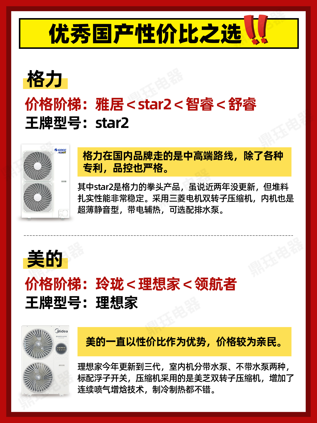 中央空调选购报价,中央空调品牌值得购买的型号