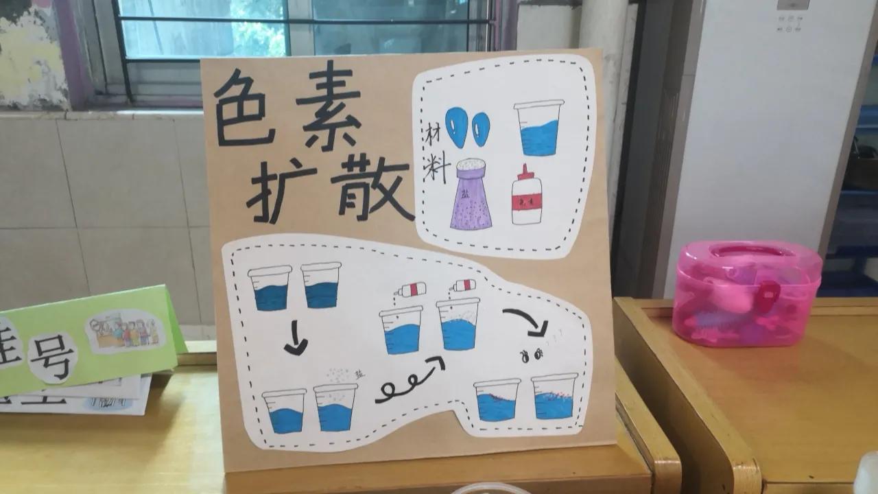 科学小游戏活动设计,科学探索活动设计教案