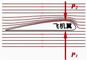 2022中考物理复习固体压强专题,人教版物理压强测试卷
