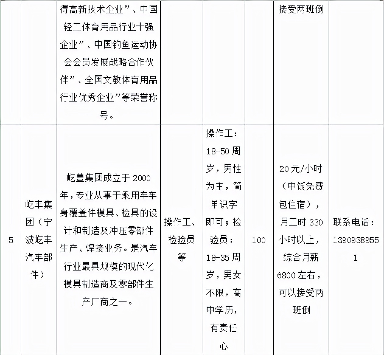 秦安县公益性岗位,榆中县春风行动招聘