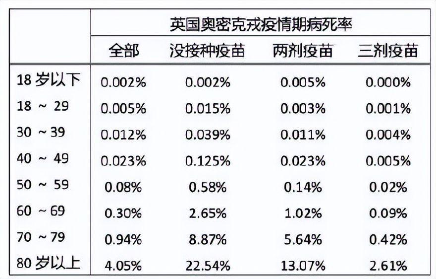 抗击疫情提高免疫力,后疫情时代提高免疫力是关键