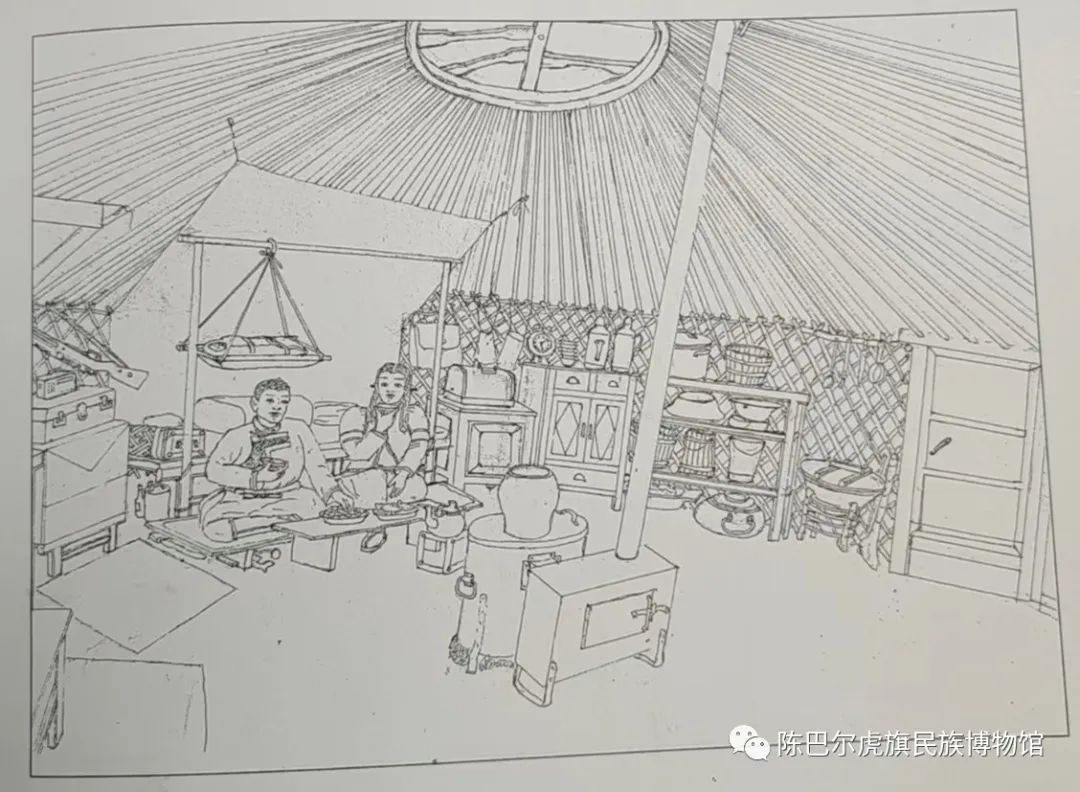 蒙古小炉,蒙古包地炉