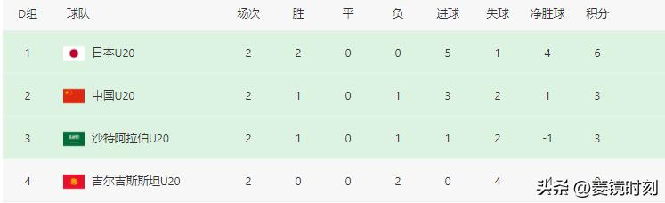 亚洲杯越南不敌伊朗,2022男足亚洲杯输给越南回放