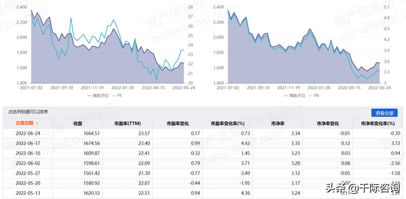 保健品国内外研究现状,2024年保健品行业结构图表