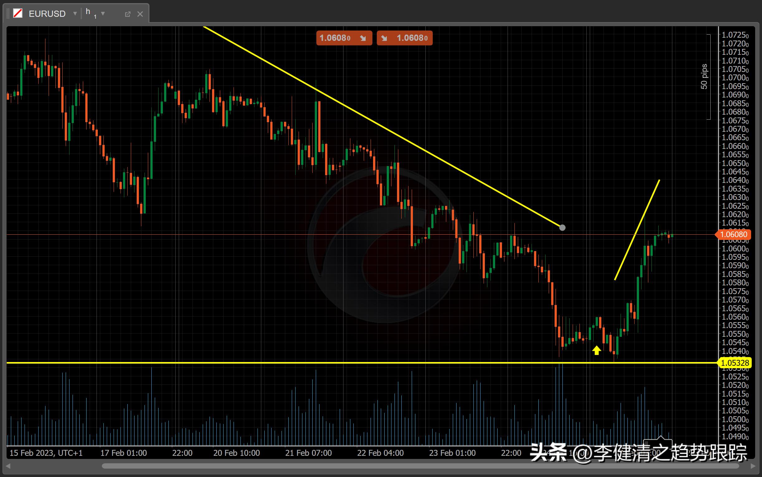 复盘总结用什么软件,复盘神器助手