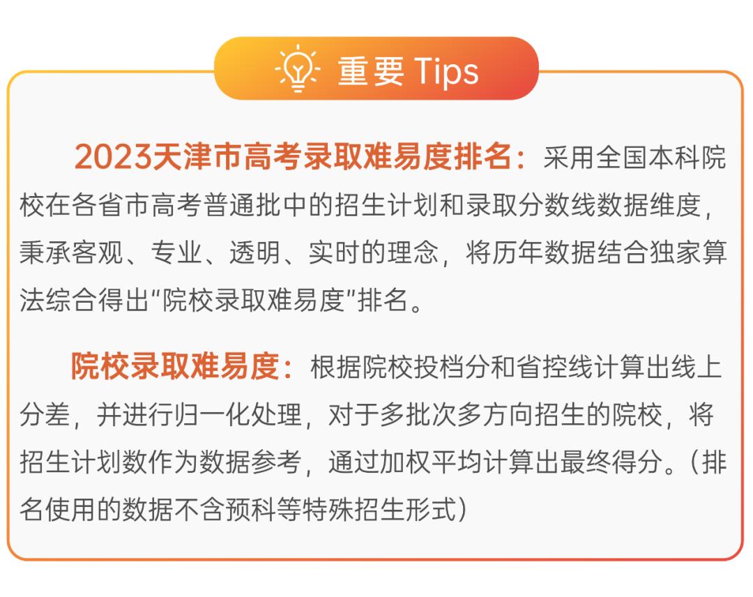 南开大学对比南京大学,南开大学与天津大学哪个强