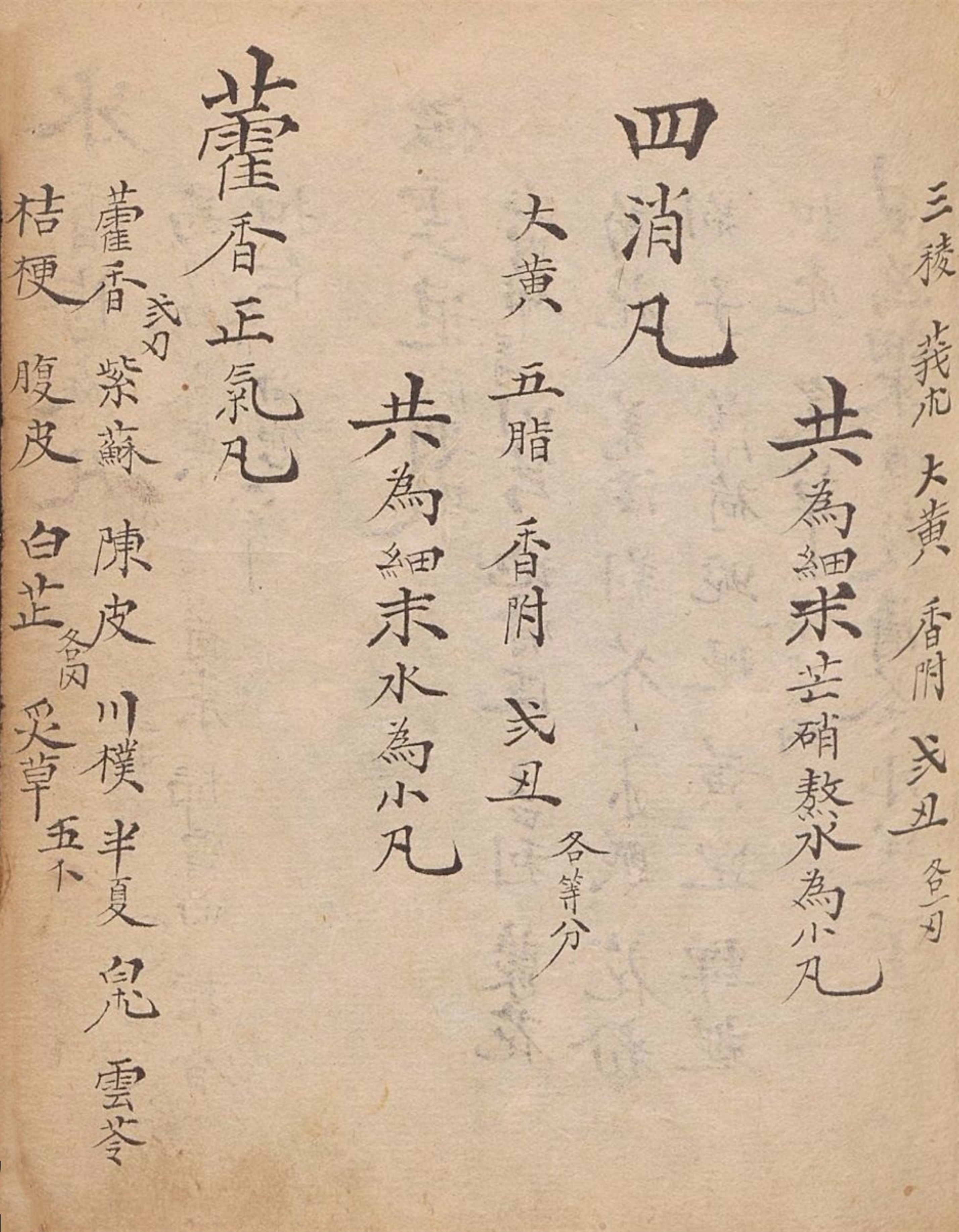 中医古籍传世秘方,中医药古籍