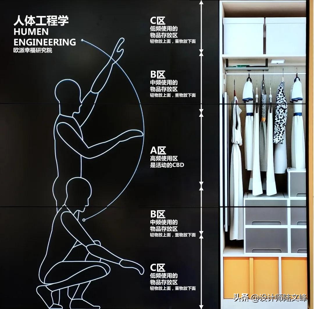 房屋主灯设计与无主灯设计哪个好,无主灯设计需要全屋弄吗