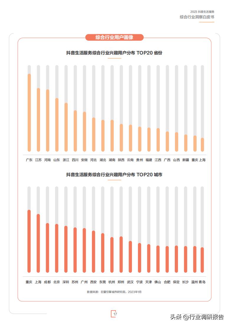 2023年生活服务综合行业洞察报告（休娱购物、丽人、LifeEvent）