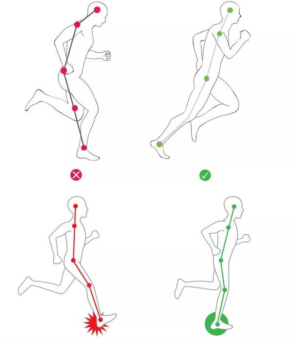 跑步机负氧离子超静音,跑步机空气