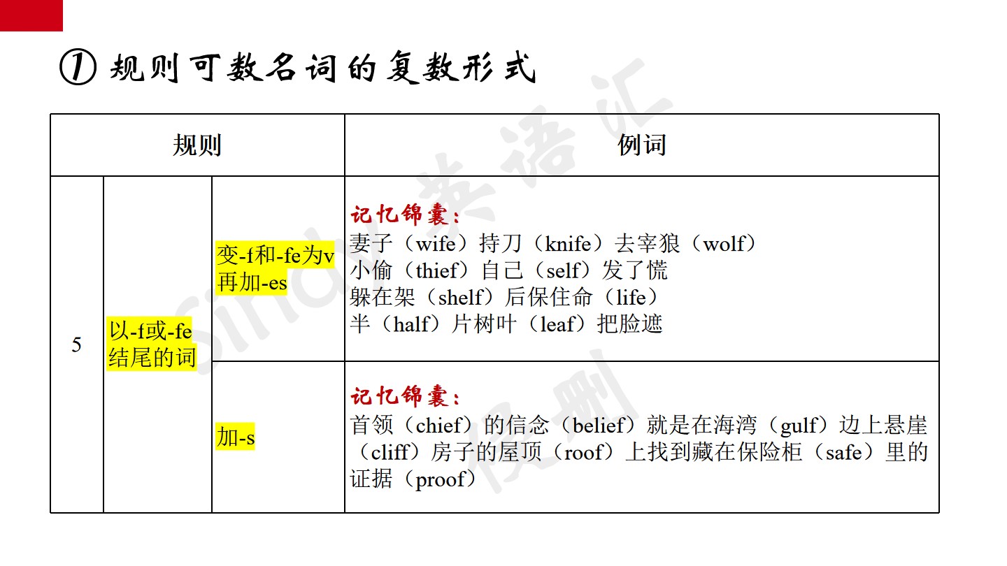 英语语法基础名词所有格,英语基础语法名词所有格