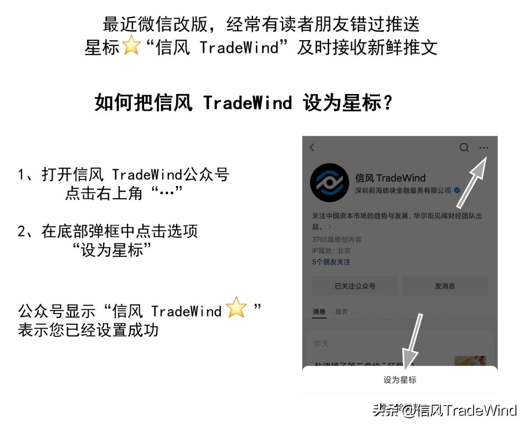 苦筹创业板IPO三载后，丽珠试剂改道北交所内情追踪