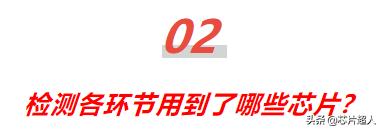 核酸检测最新系统,核酸检测筛查你知道多少