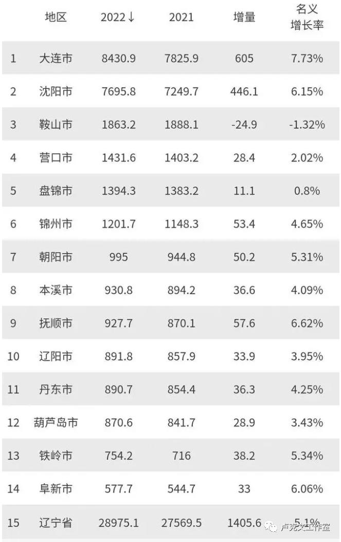 烈火金刚经典版,烈火金刚高清修复版