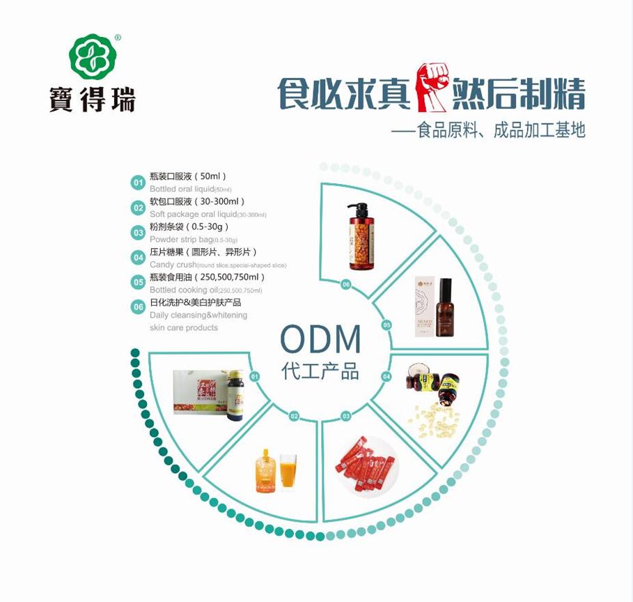 熊猫乳业,熊猫乳业集团