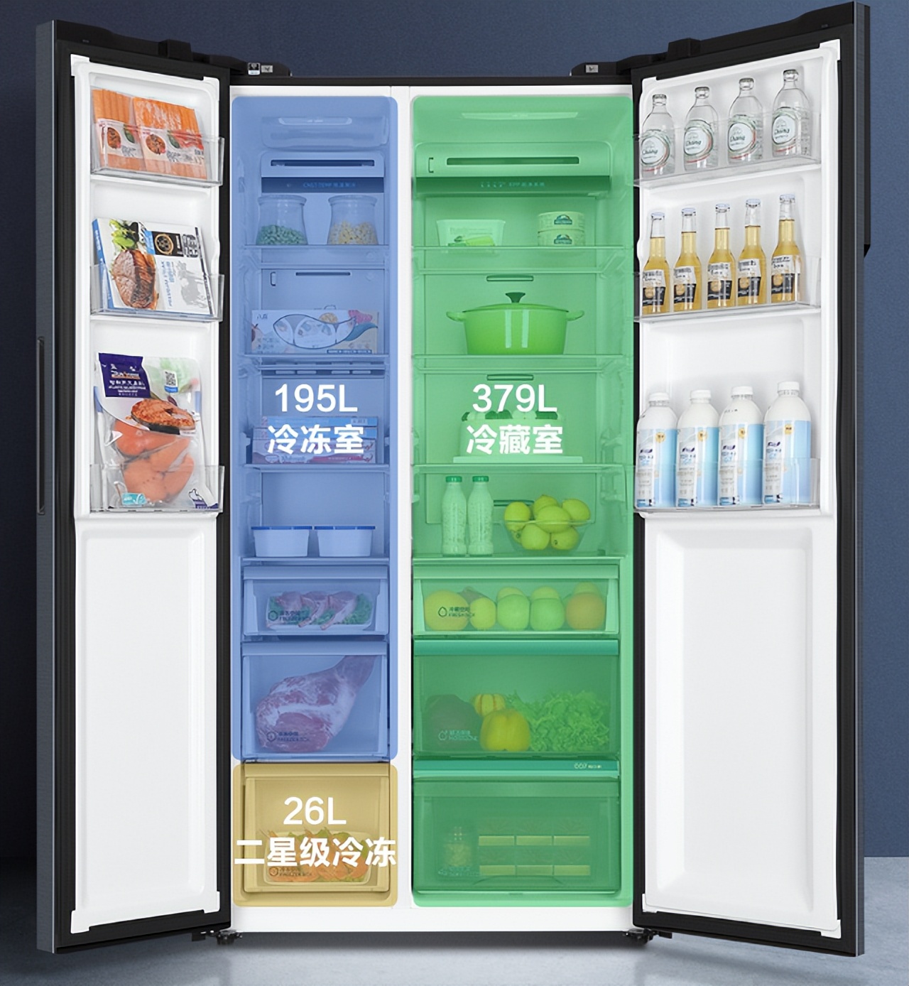 推荐几款600升的冰箱,600升大容量冰箱性价比高的