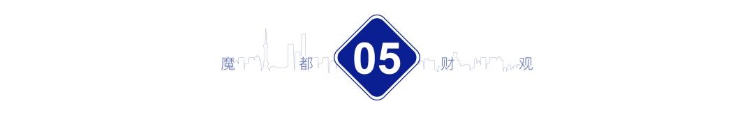 上海老城区现状如何,上海的地位一落千丈