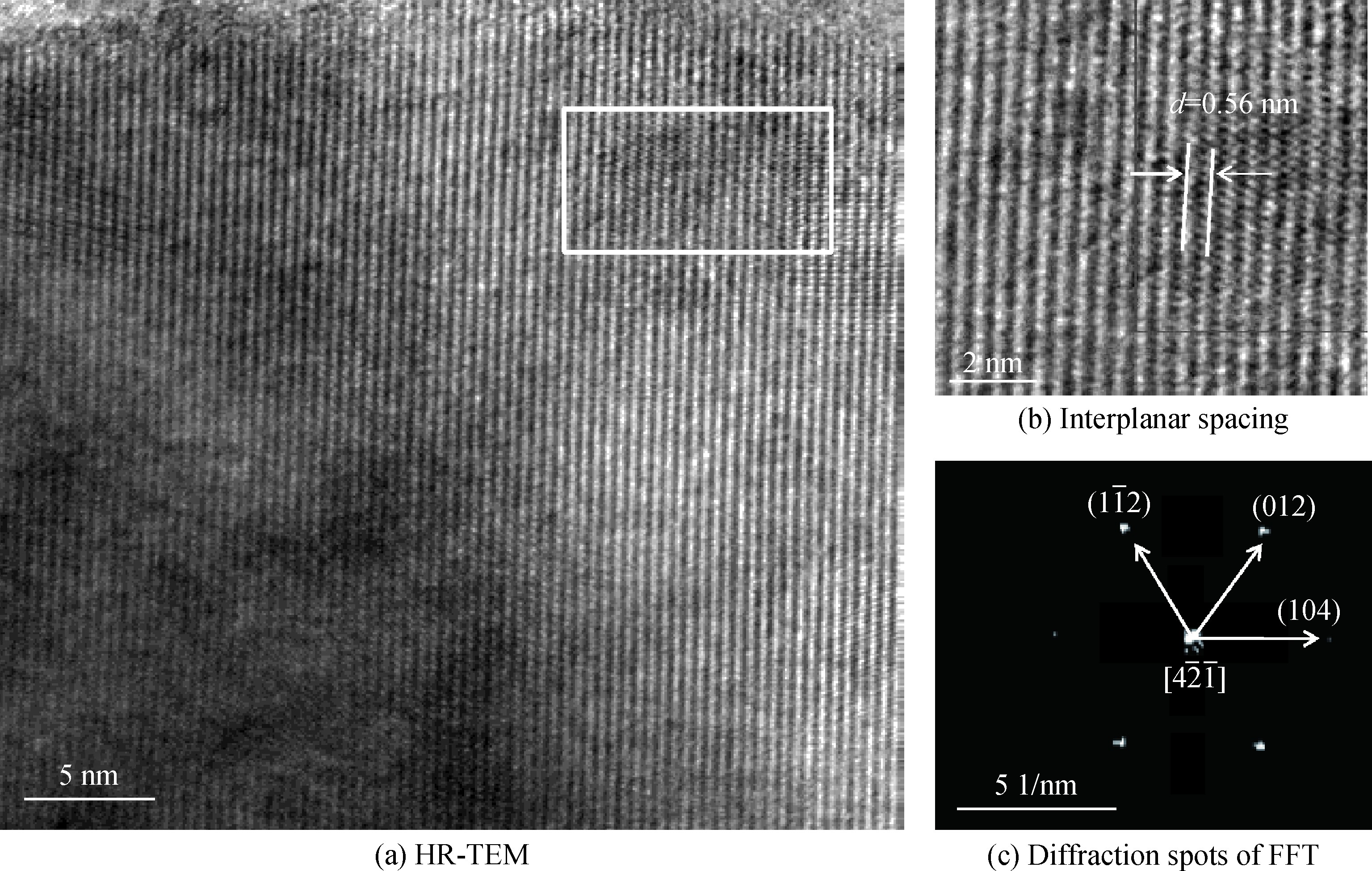 铜基铜铁矿材料，它在透明导电性研究及掺杂对热导率的影响如何？