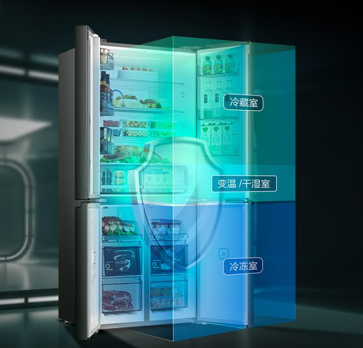 冰箱品牌排行榜2023前十名,家用冰箱品牌排行榜前十名2022年