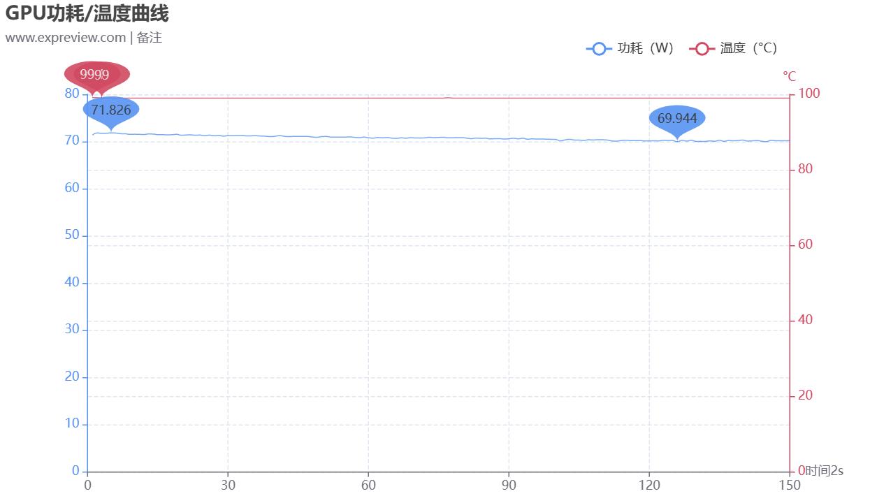 机械革命蛟龙16k4060对比神舟z8d6,机械革命蛟龙16k极光pro旷世g16