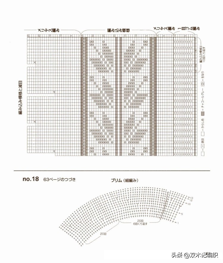 时髦帽子的图解,复古提花帽子图解