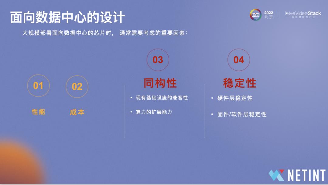 镕铭微电子有限公司官网,镕铭微电子上市受益公司