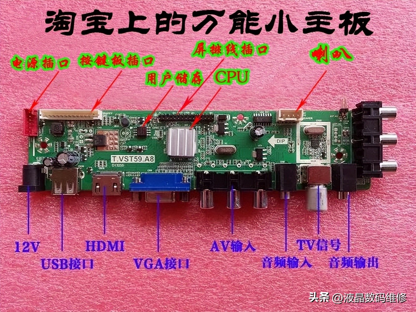 液晶电视主板工作原理及维修,三合一电视主板工作原理