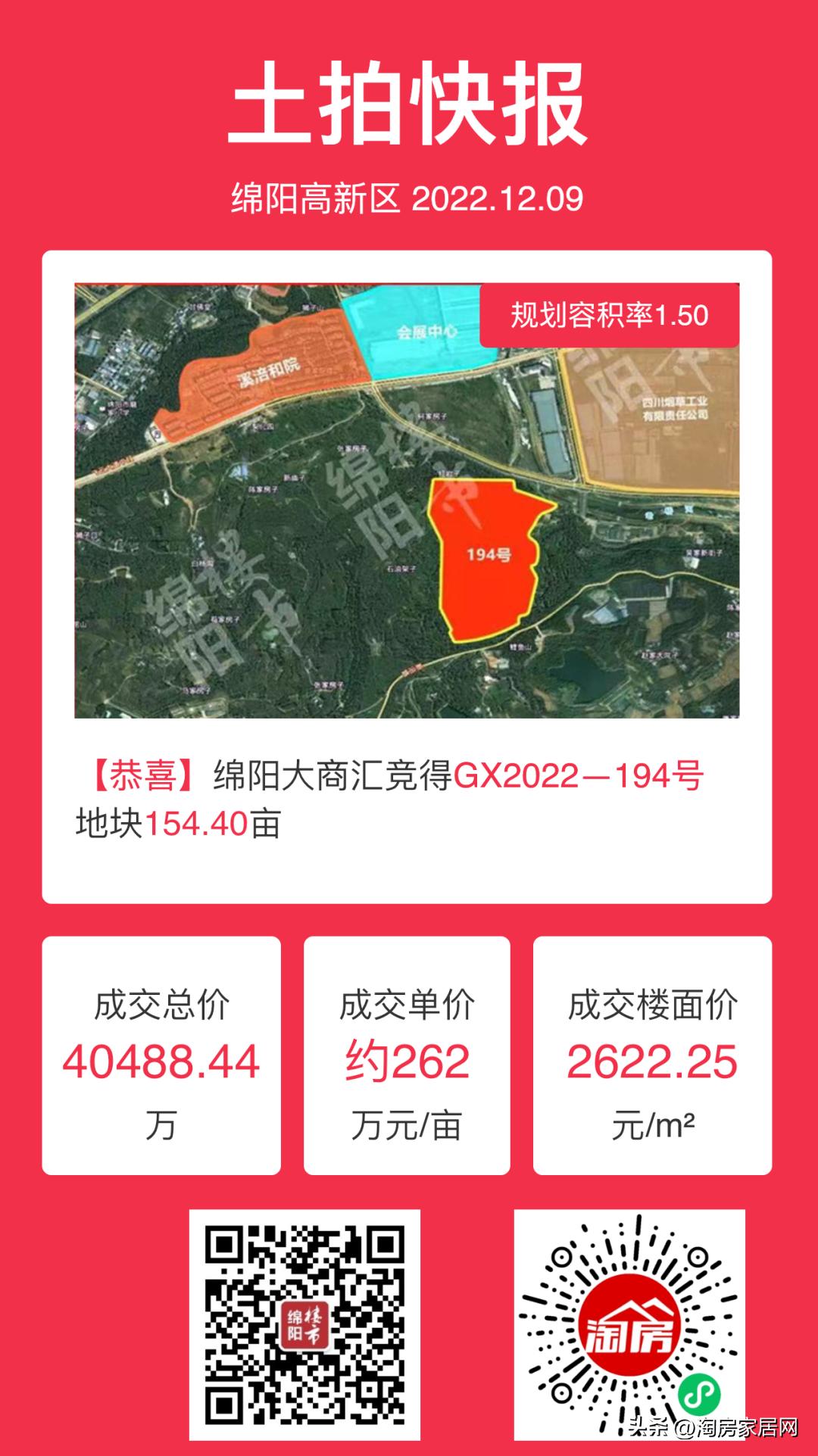 买房要多花钱？房企上紧箍咒，市场添新军，6月绵阳新格局开启？