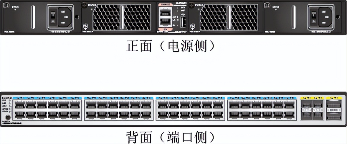 交换机选型的指标,交换机端口速率和交换容量