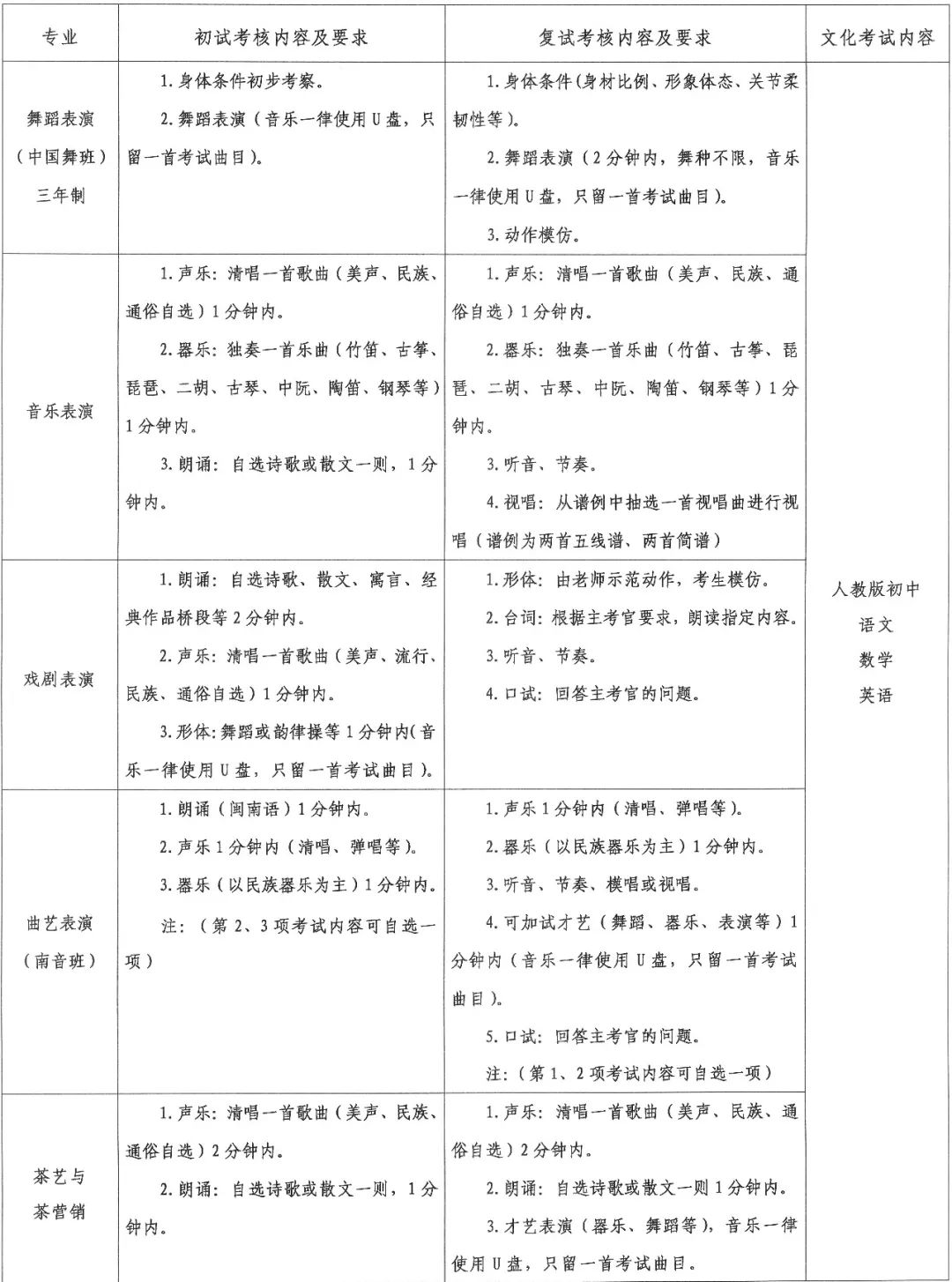 厦门艺术学校艺术照,厦门市艺术学校