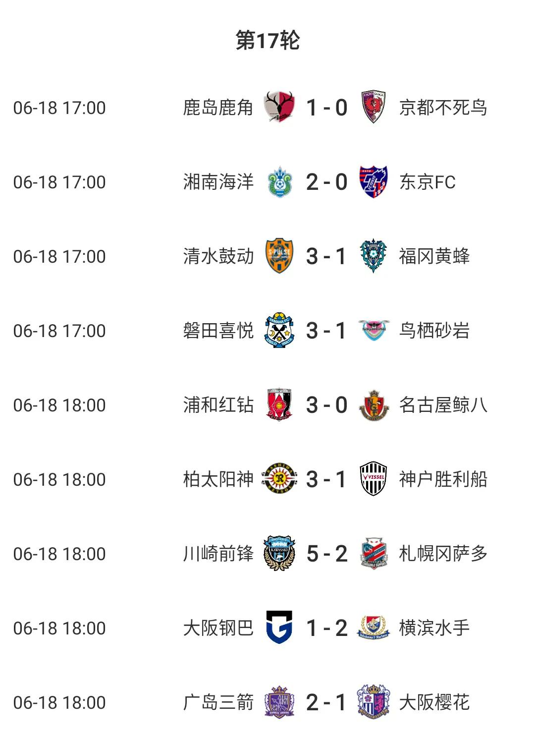 日本j联赛神户胜利船赛程,2019日本j联赛横滨水手