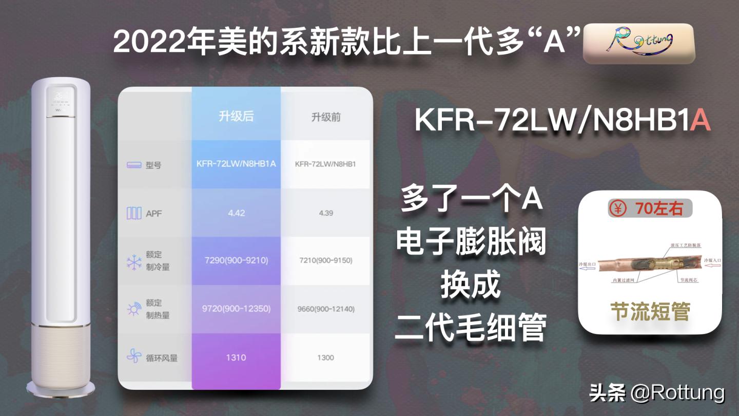 空调要怎么在网上选购,空调选购指南2022版