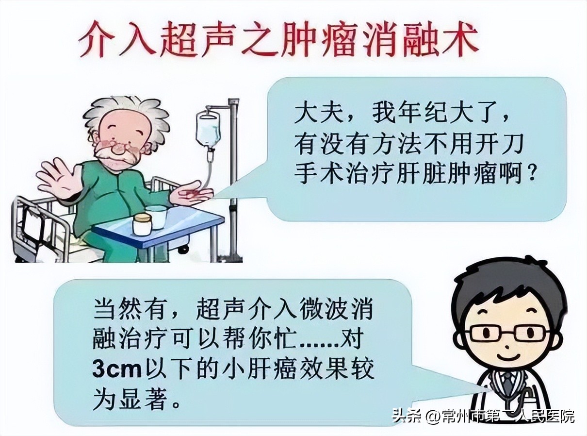 小针孔，用途多，漫画带你了解介入超声能做啥？