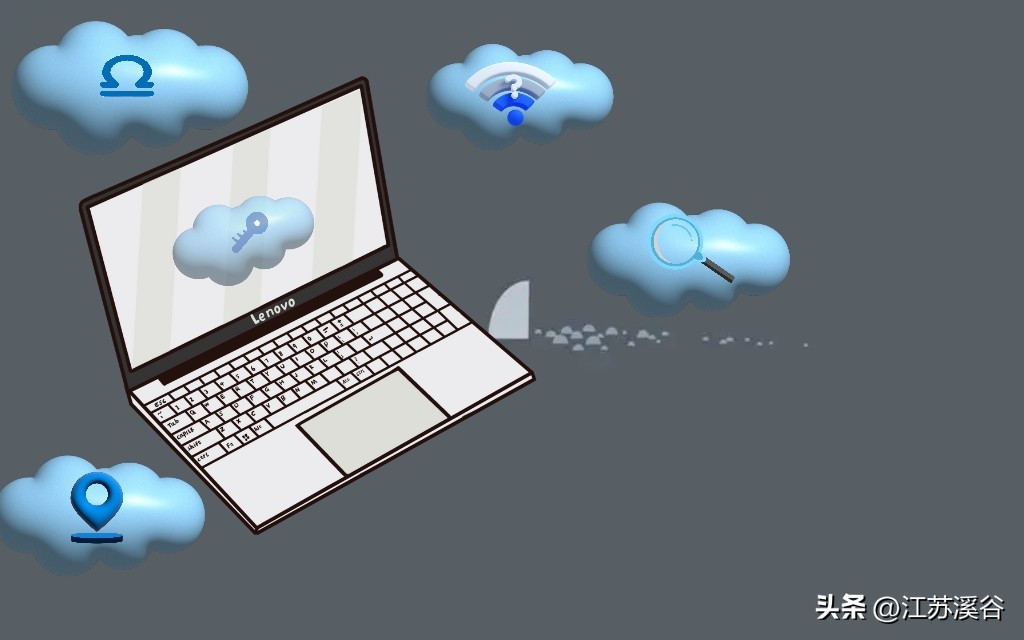 企业电脑监控怎么设置权限,企业电脑监控使用u盘会查询到吗