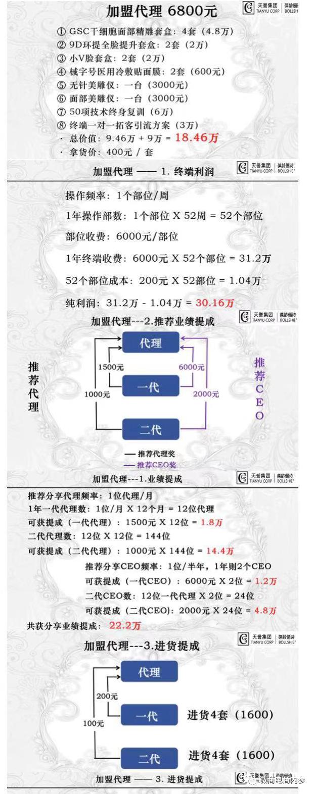 ​曾因退款问题遭到媒体曝光，葆龄俪诗的代理制度有何特色？