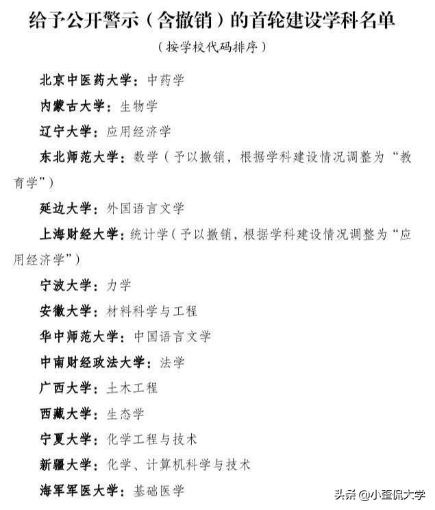 安徽最好的大学安大,安大算安徽省名牌大学吗