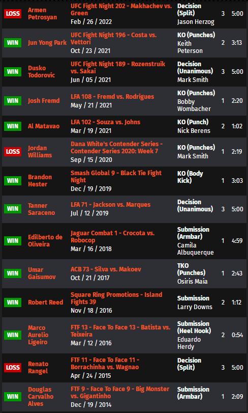 ufc比赛回放讲解,ufconespn第七期