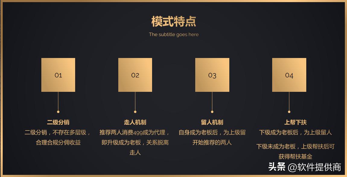 链动2+1模式讲解,链动2+1模式怎么快速做大