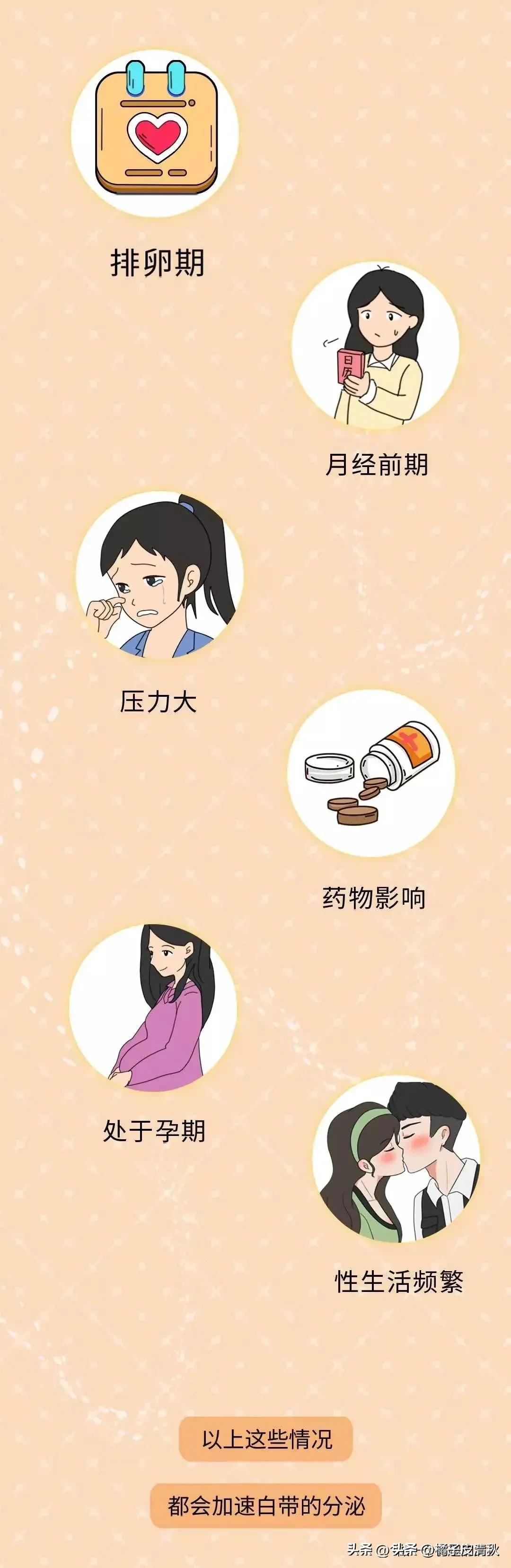 女裤总是湿湿的如何治疗,女性裤子有时湿湿是什么原因