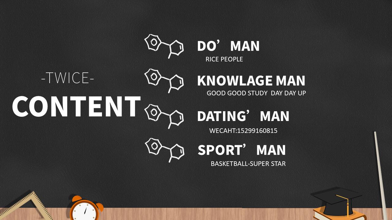 如何用英语讲解自己的ppt,怎样介绍自己的ppt用英语