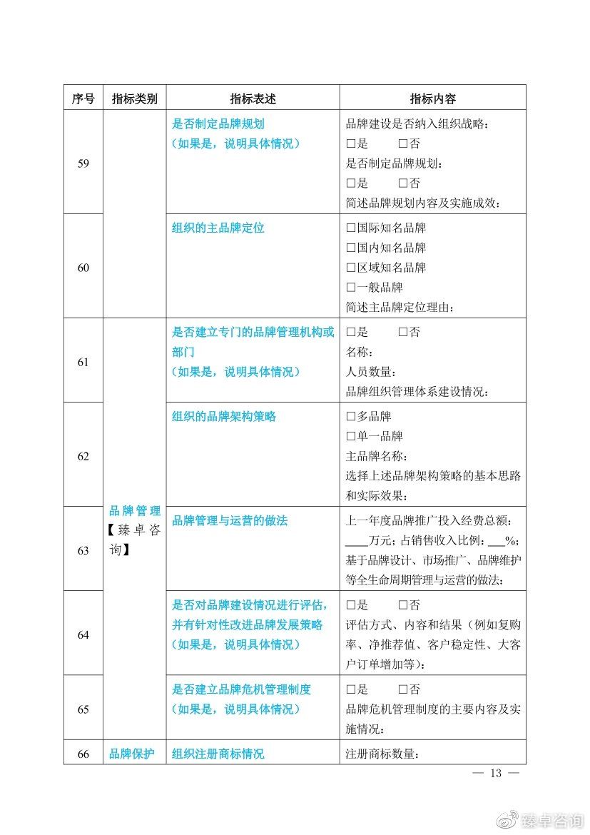 深圳市市长质量奖申报表,中国质量奖申报表填写范文