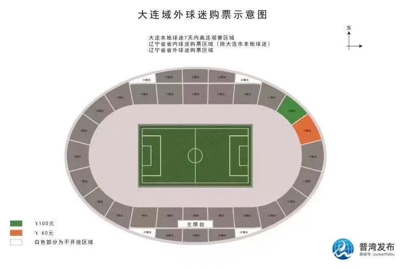 大连的最全攻略,大连人民一起加油