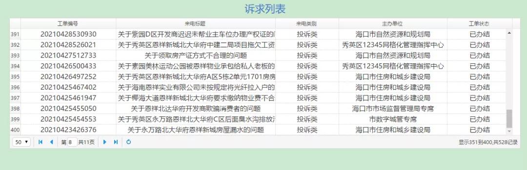 生活大观察|涉及恒大、中海锦城、恩祥，这些买房风险要注意