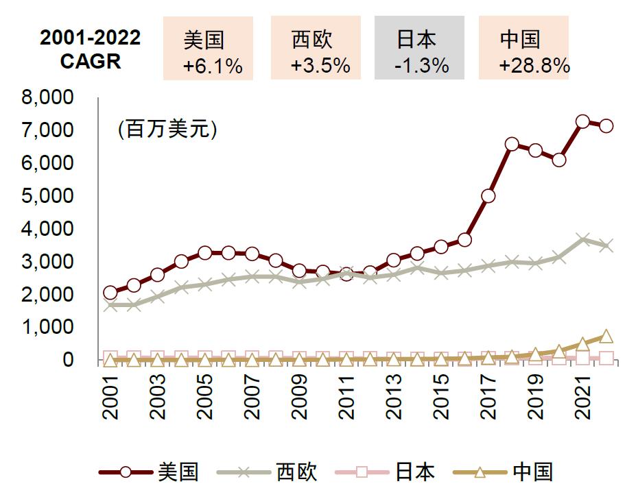 智能干衣机十大品牌,节能干衣机